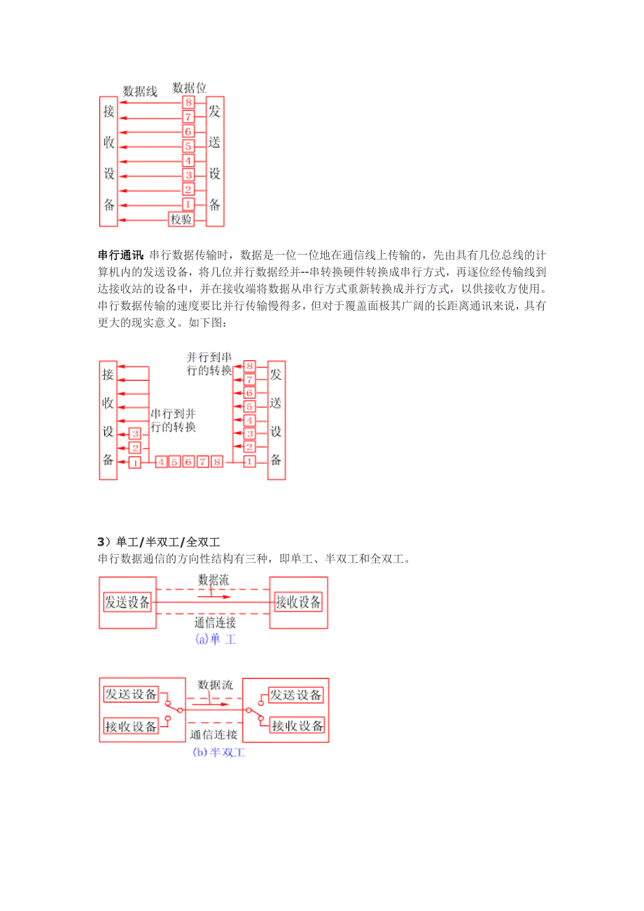 变频器通讯基础_第3页