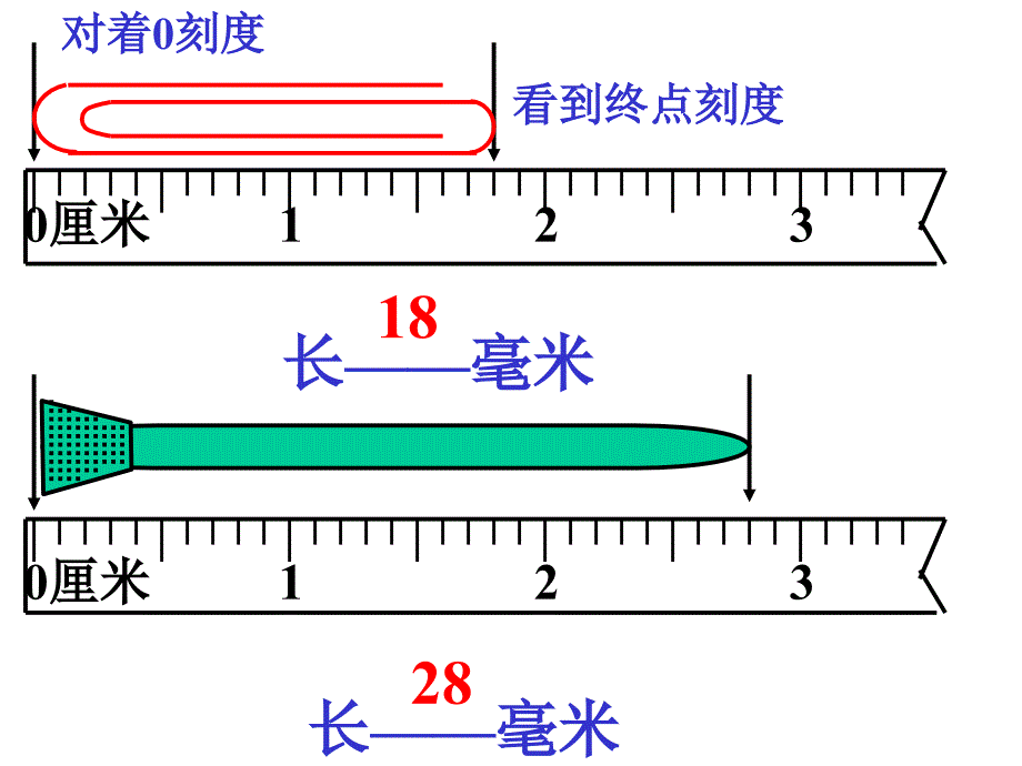 人教版三上《毫米、分米的认识》_第4页