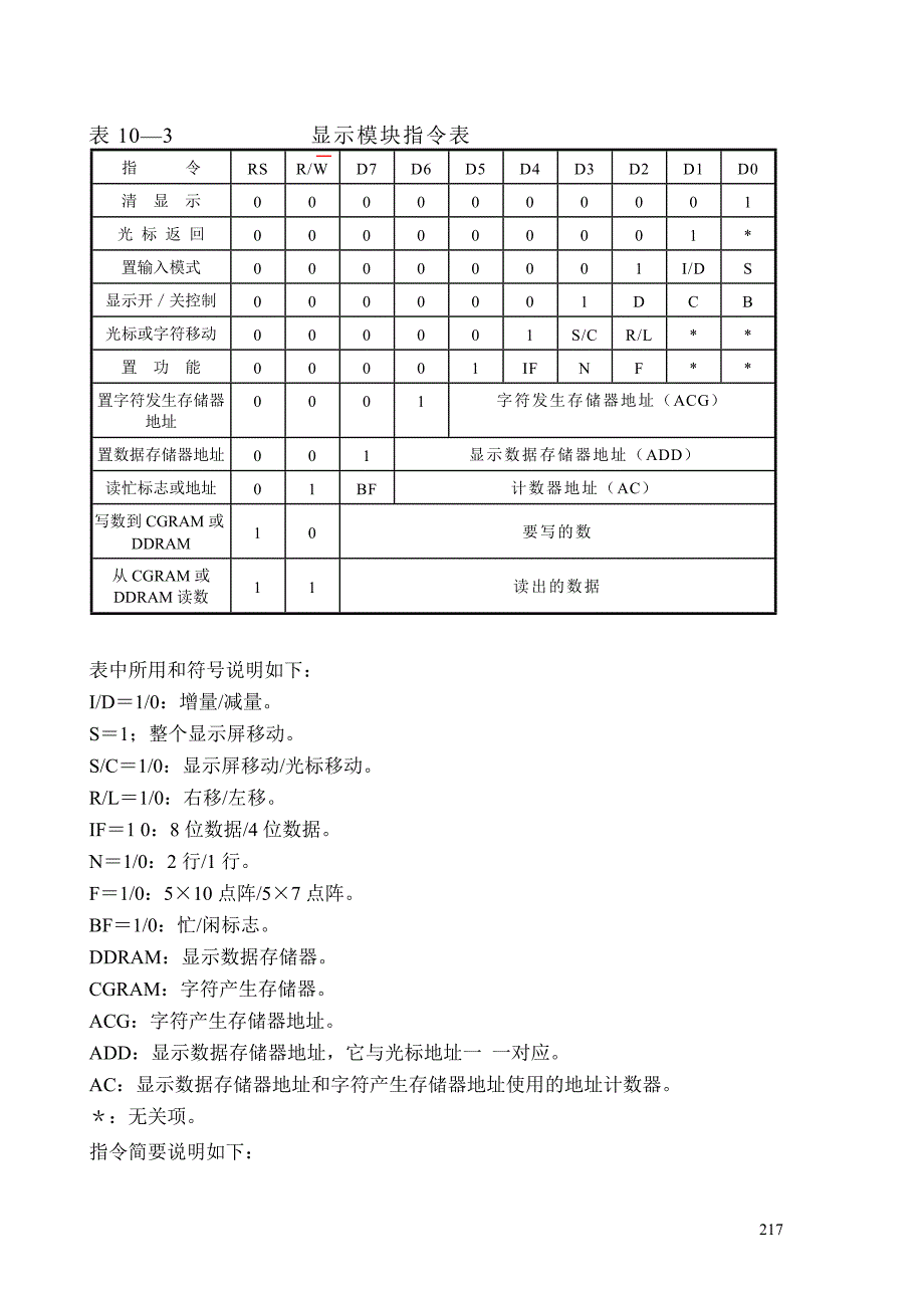 单片机与字符液晶显示模块连接技术_第4页