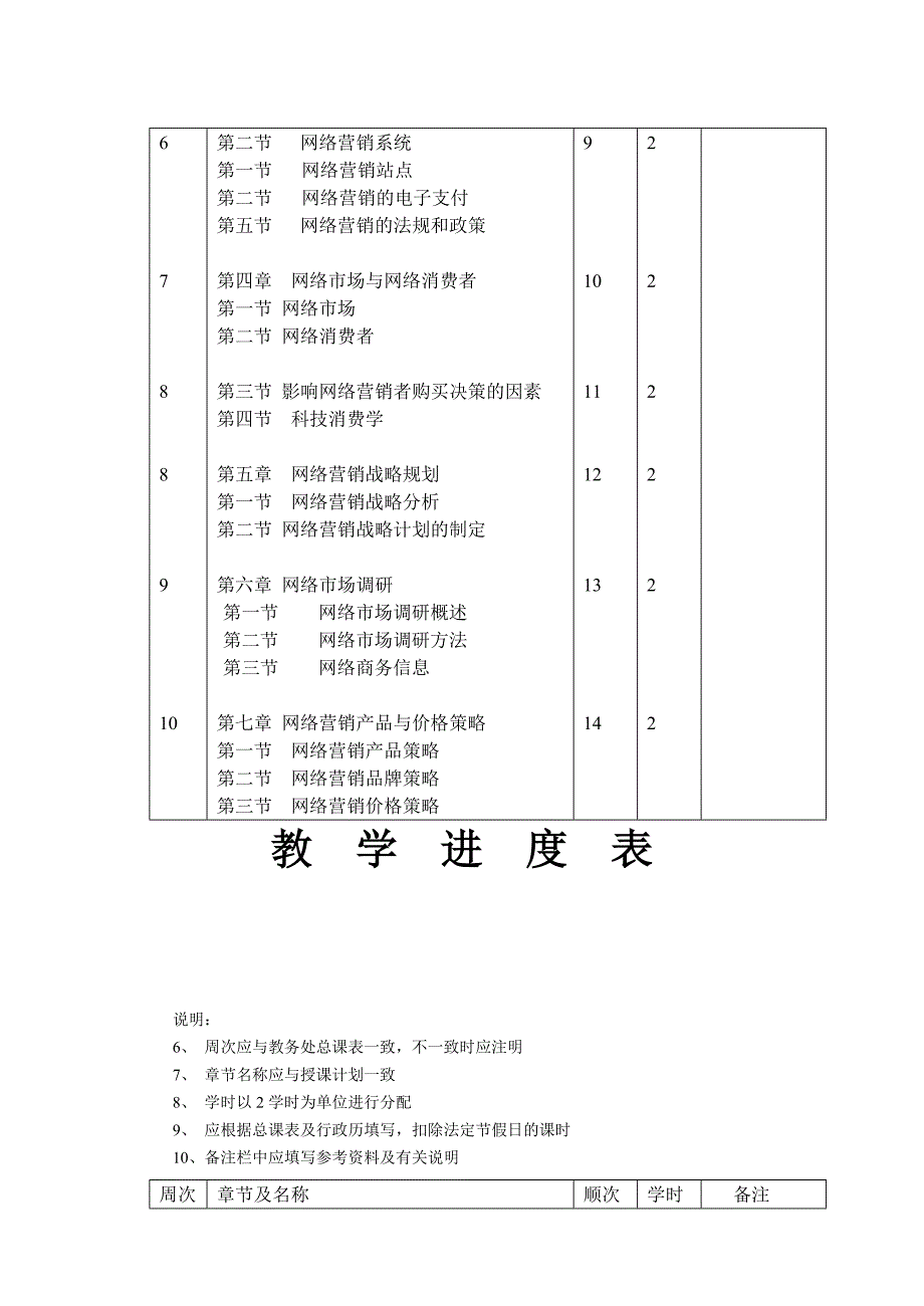 网络营销进度表_第3页