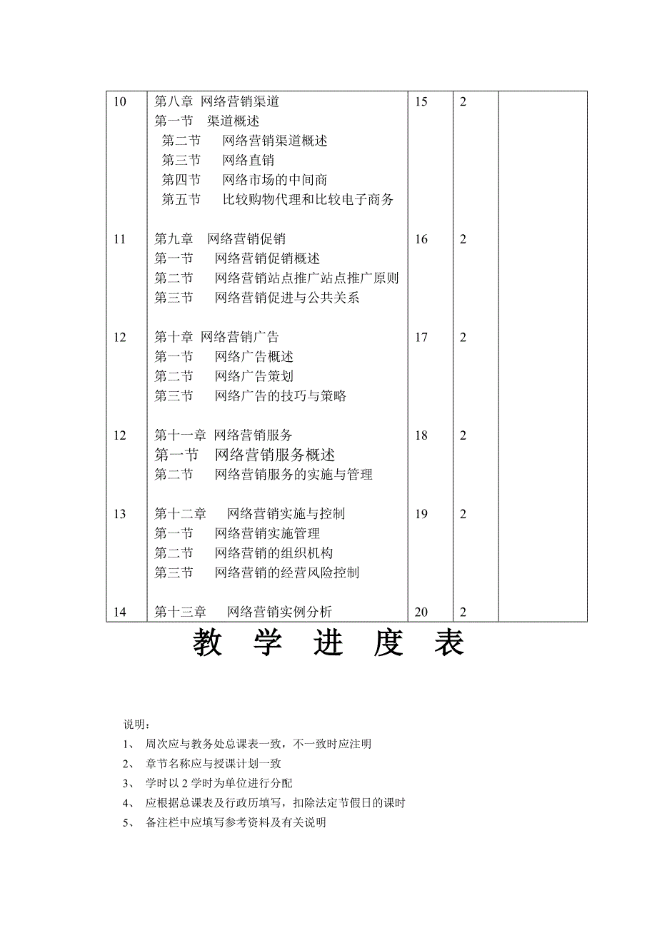 网络营销进度表_第4页