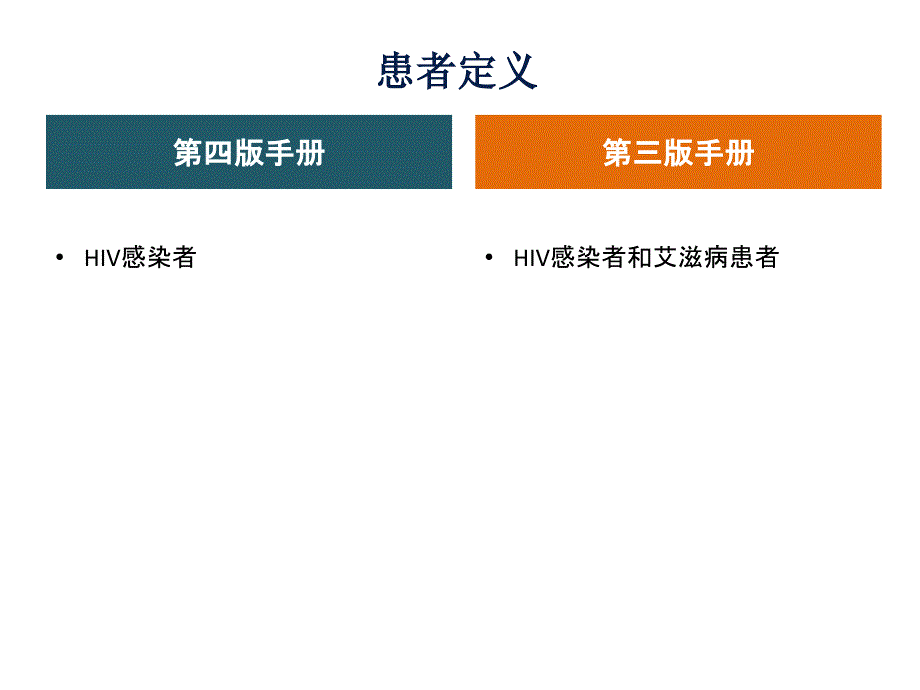 艾滋病抗病毒治疗手册第四版解读_第3页