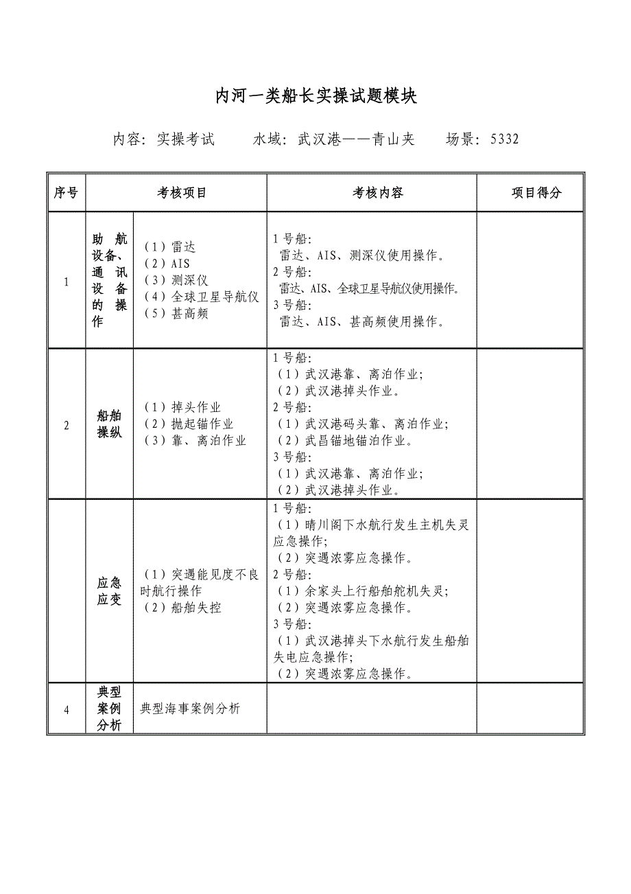 内河一类船长实操考试模块5332(青山夹-武汉港)_第1页