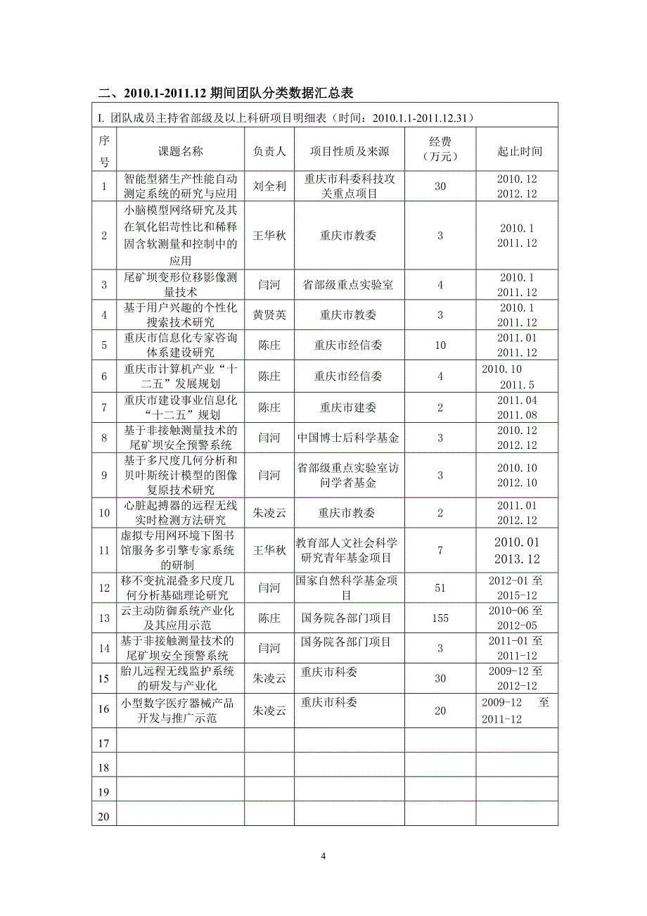 (重庆理工大学)刘全利-计算机应用_第4页