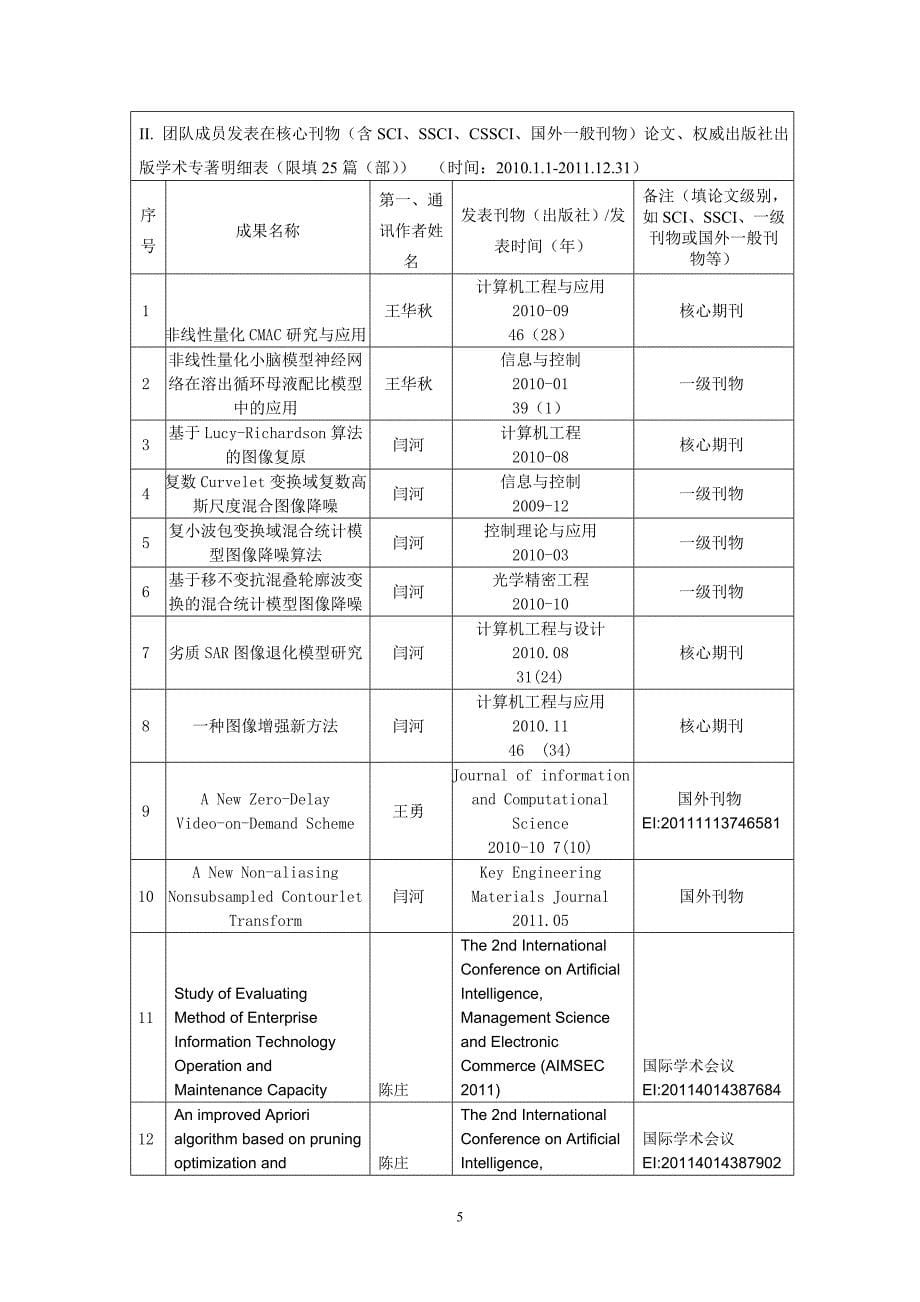 (重庆理工大学)刘全利-计算机应用_第5页