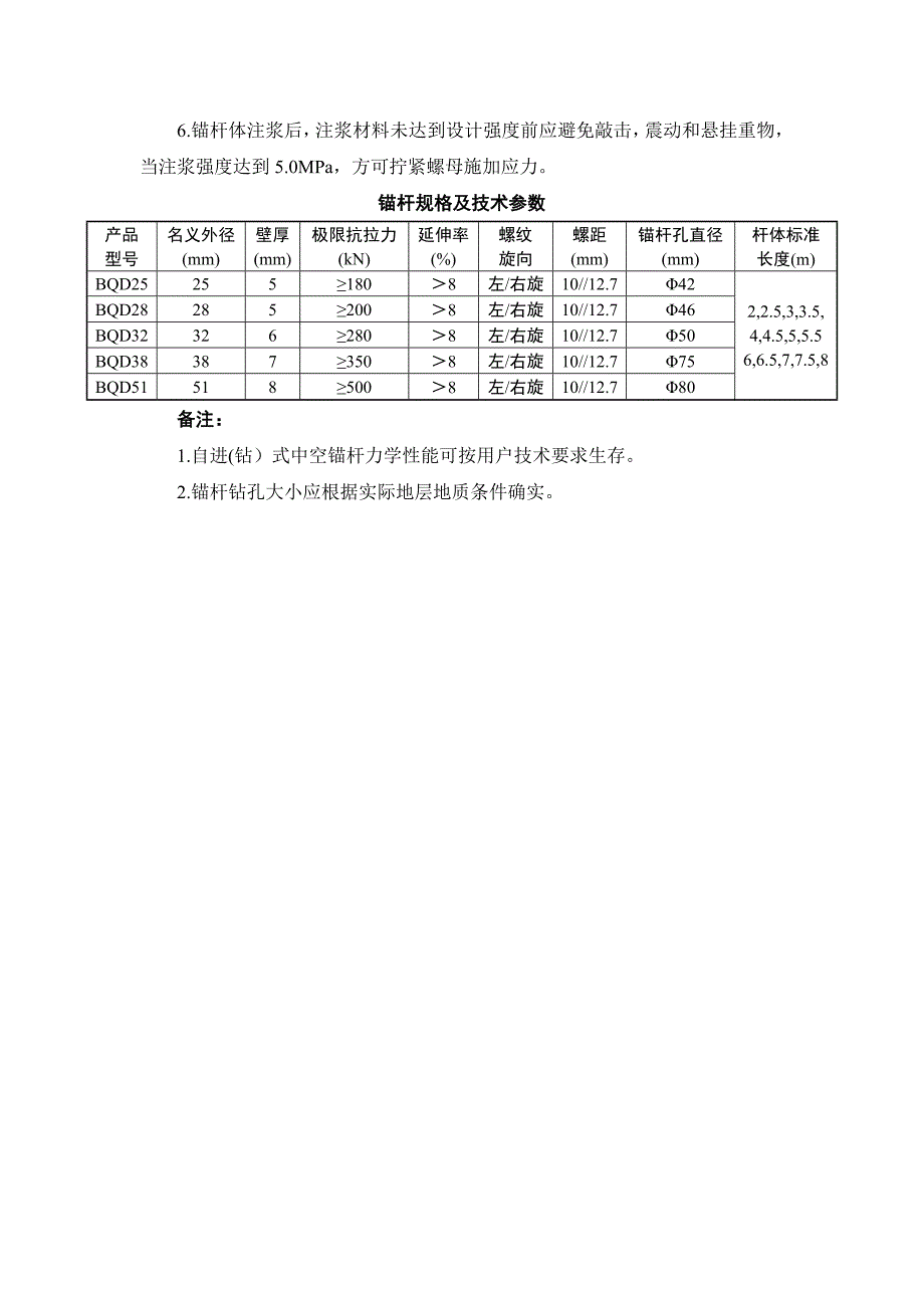 自钻式中空注浆锚杆_第2页