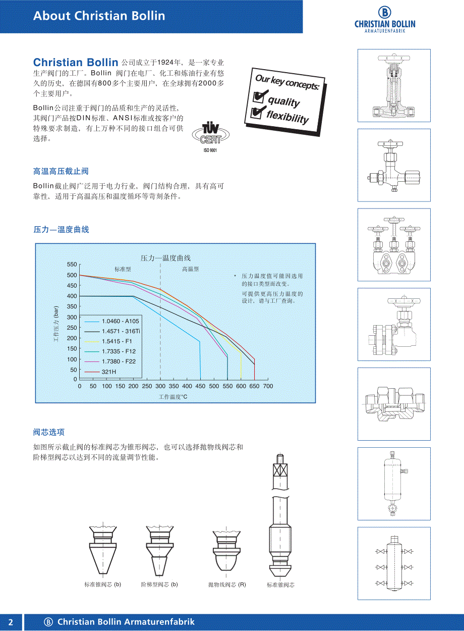 高温高压电站阀门_第2页