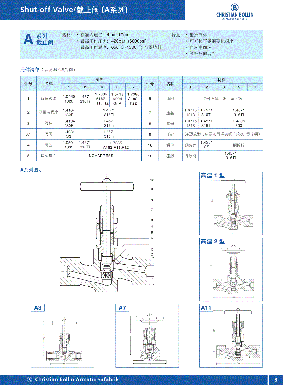 高温高压电站阀门_第3页