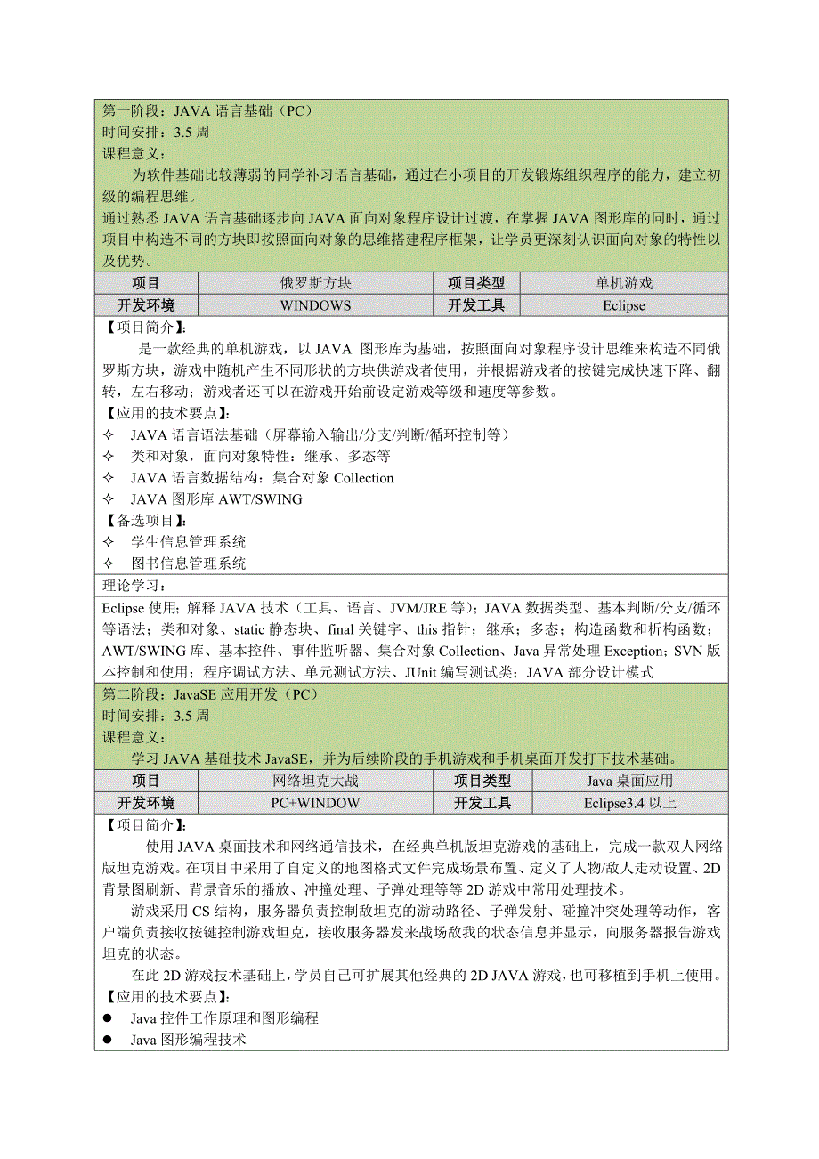 android应用软件工程师-卓跃教育_第3页