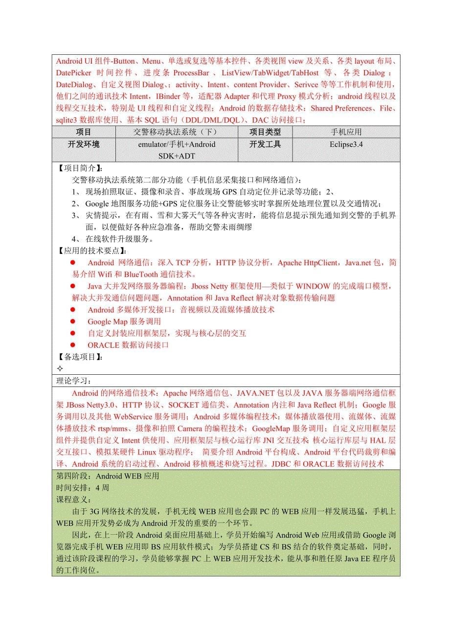 android应用软件工程师-卓跃教育_第5页