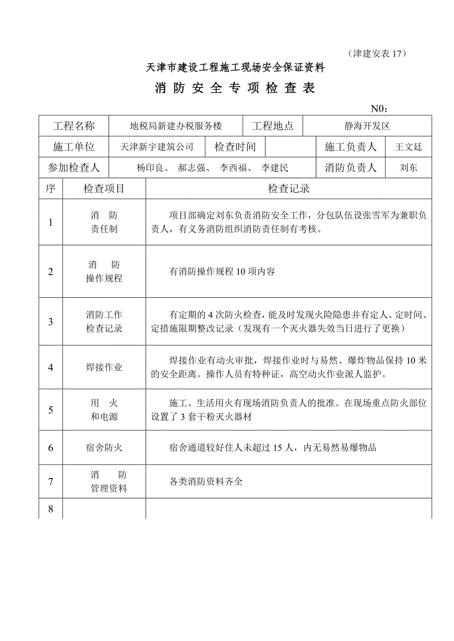 (津建安表17)消防安全专项检查表[1]_第1页