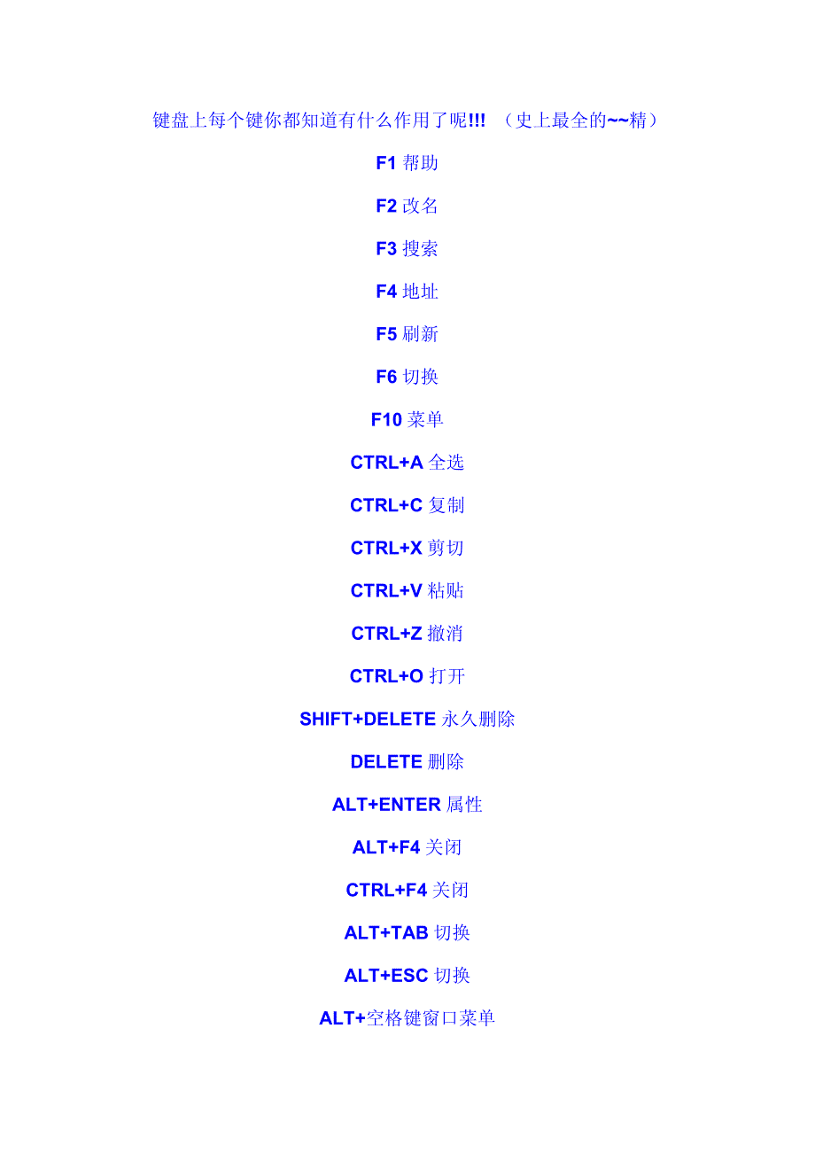 键盘上每个键你都知道有什么作用了呢_第1页