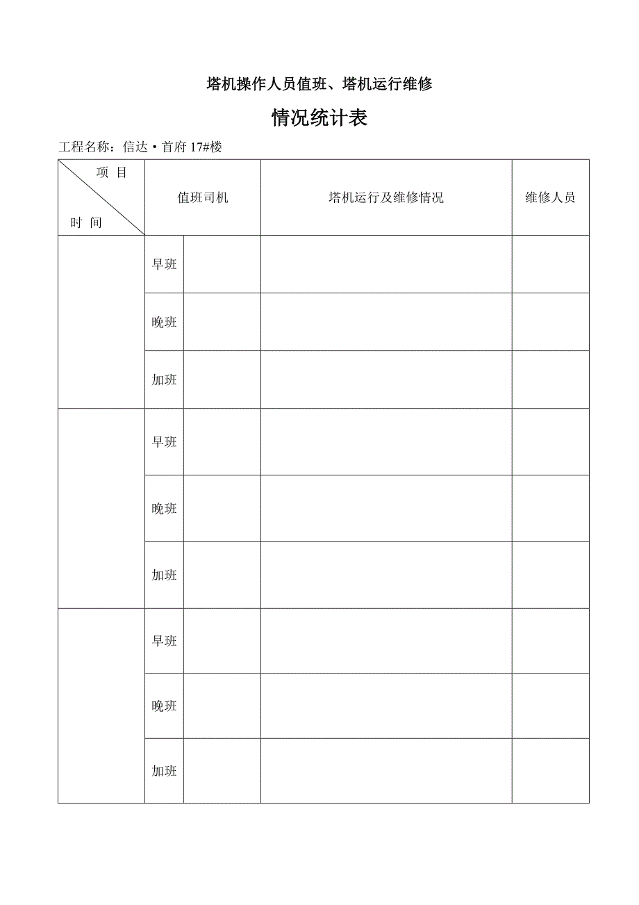 塔机操作人员值班维修统计表_第1页