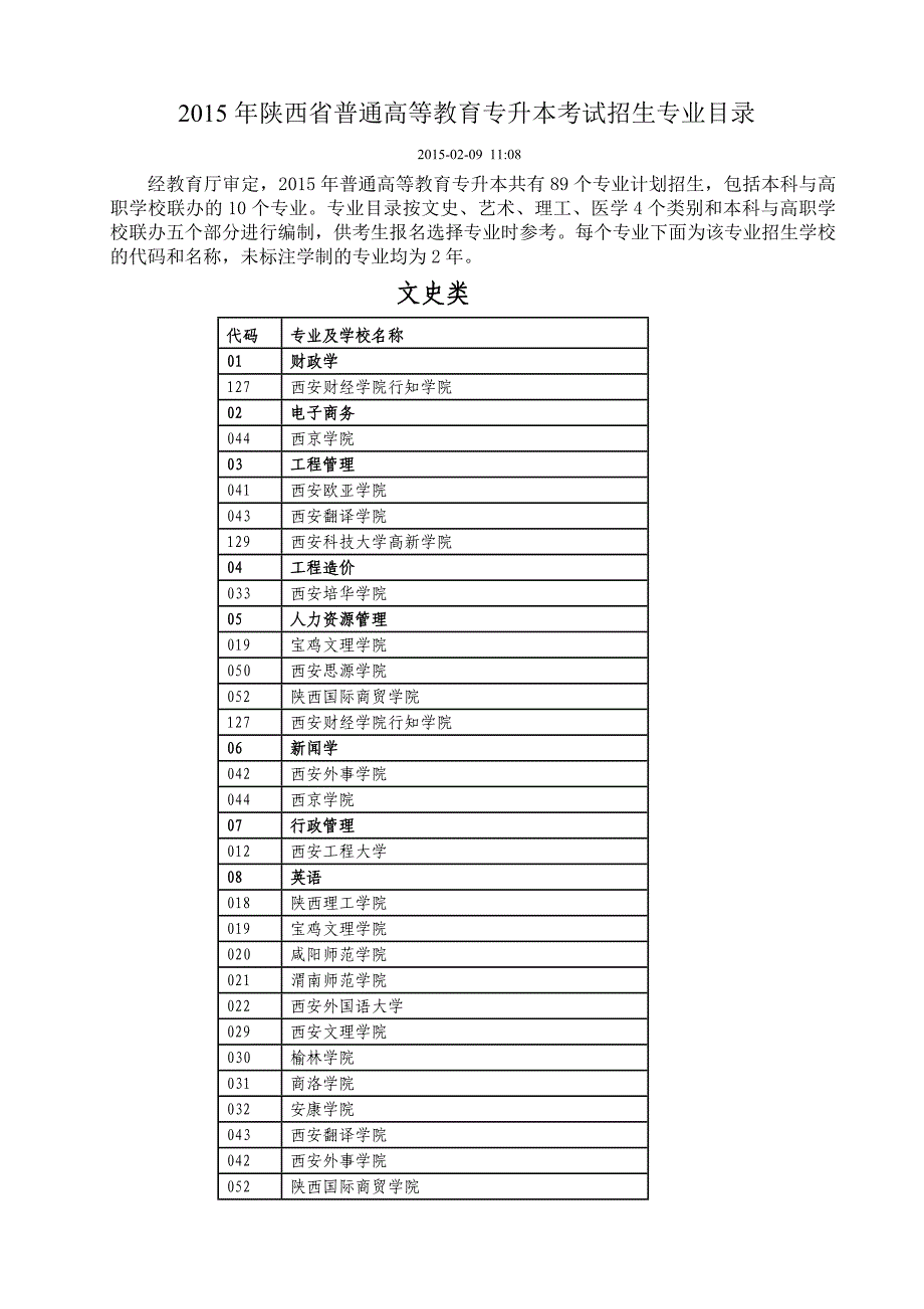 2015年陕西省普通高等教育专升本考试招生专业目录_第1页