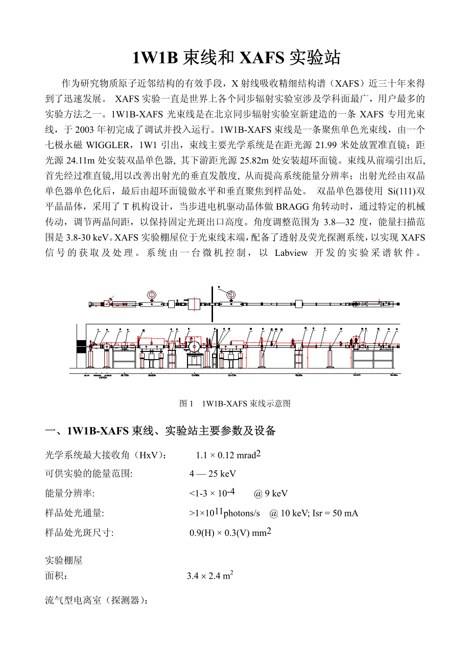 北京正负电子对撞机国家实验室_第2页