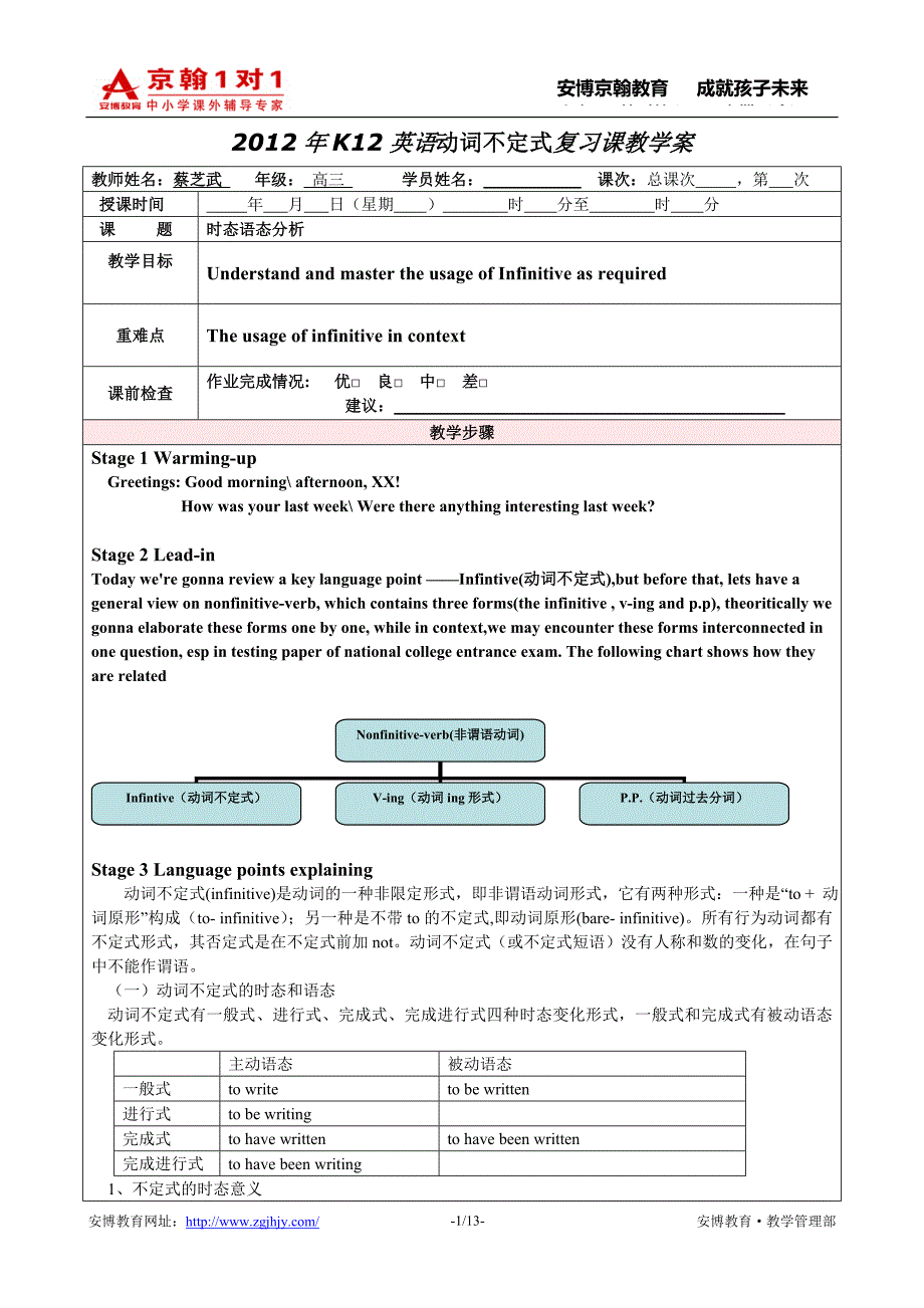 2012年k12英语动词不定式复习课教学案 -20120329_第1页