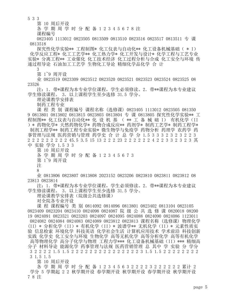 应用化学专业培养方案_第5页