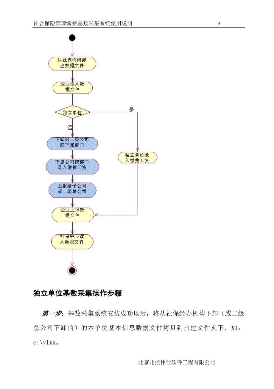 北京市社会保险基数采集系统用户操作手册_第5页