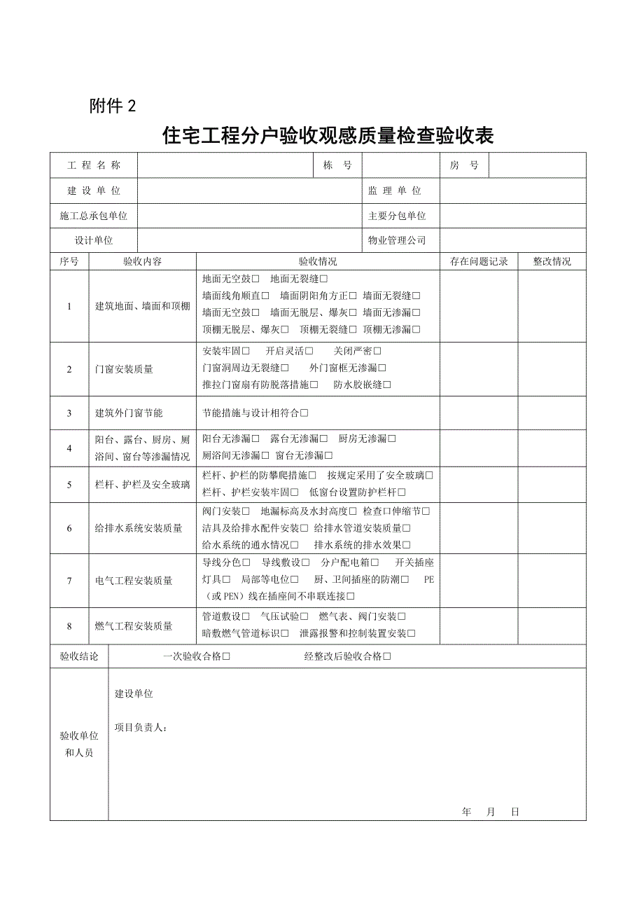 住宅工程分户验收观感质量检查验收表_第1页