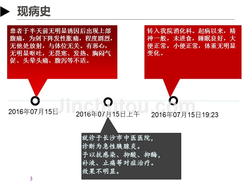 病例分享-临床用药分析胰脾外科_第3页