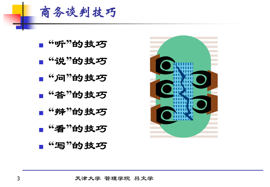 商务谈判Negotiation2-技巧_第3页