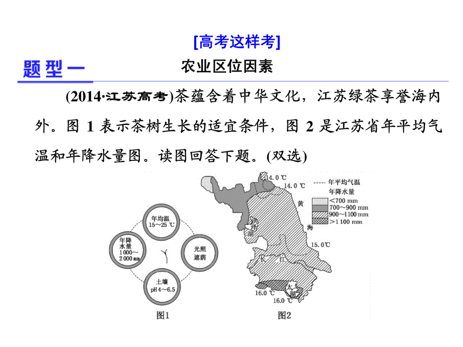 2018高考地理复习：2.4《人文地理》高考研究_第3页