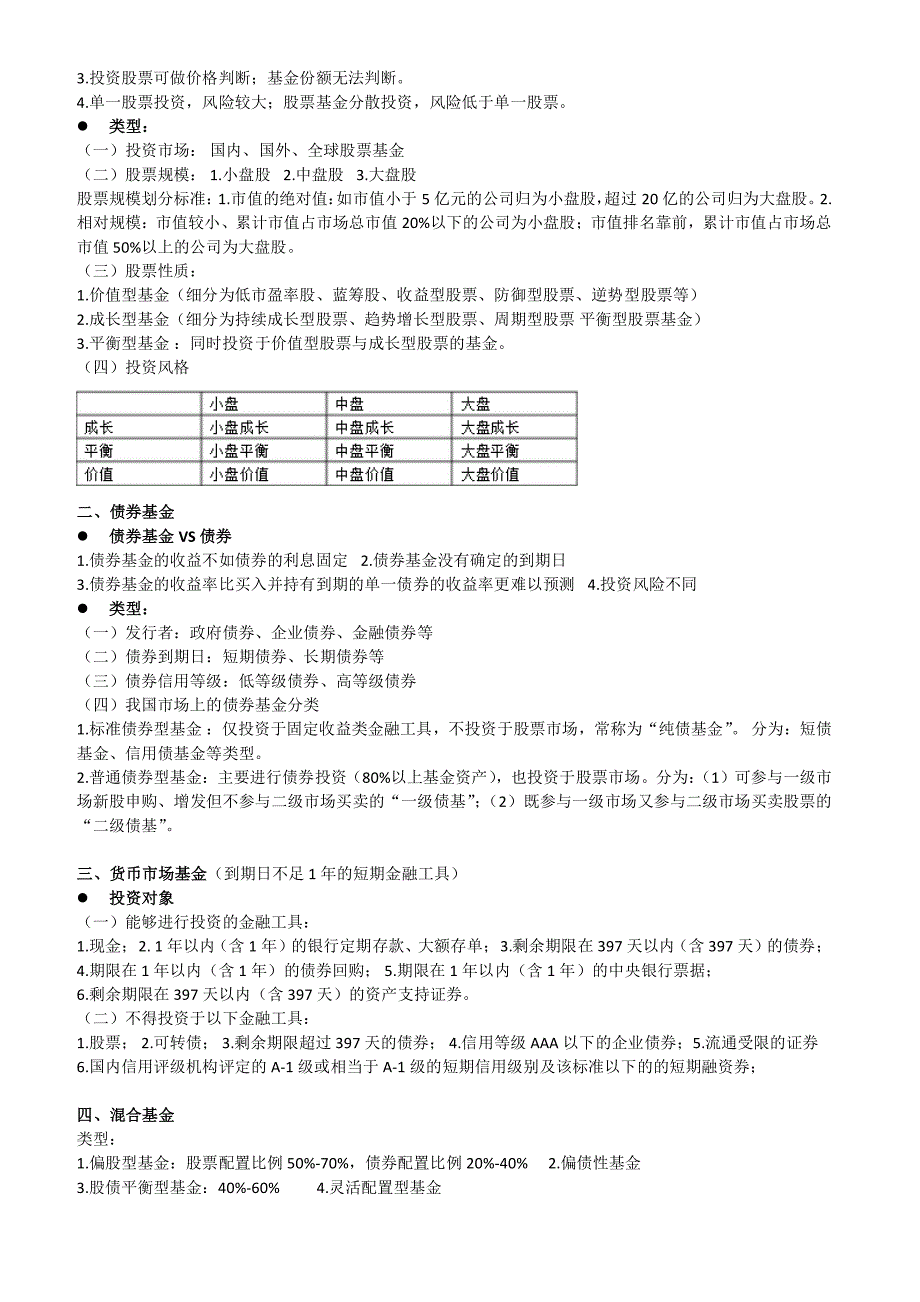 2016.12【基金基础+法律法规】基金从业资格两科总结-可打印_第4页