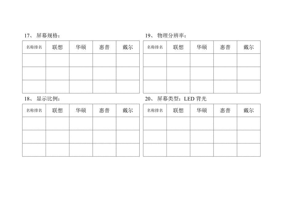 买笔记本电脑参数对照表_第5页