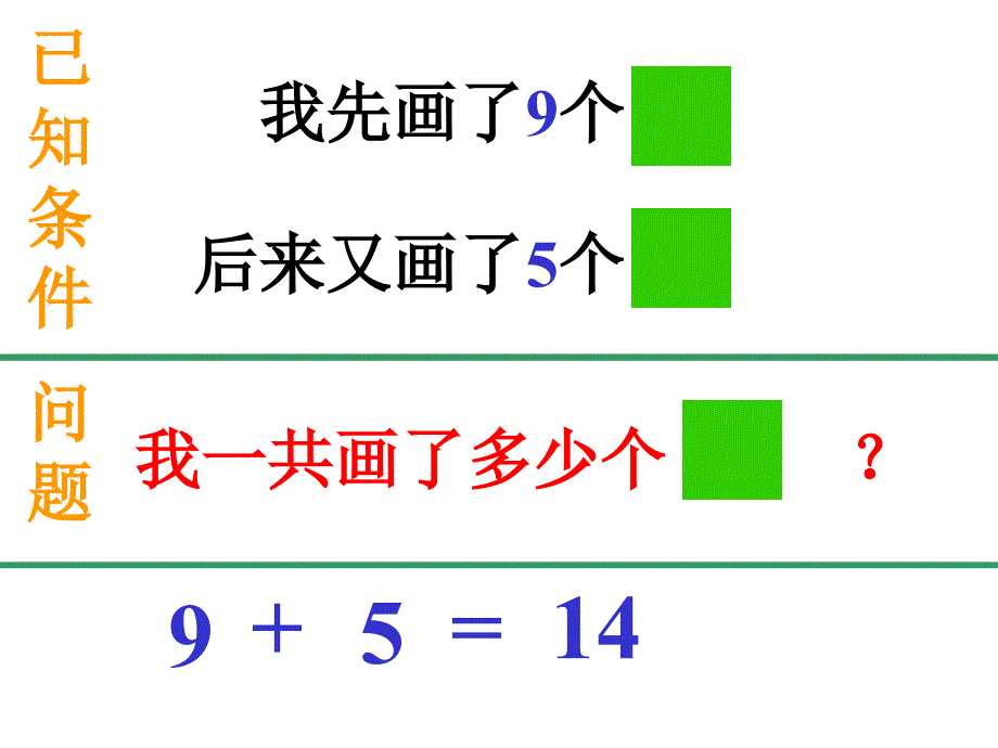 幼儿数学课件应用题(ppt)_第3页