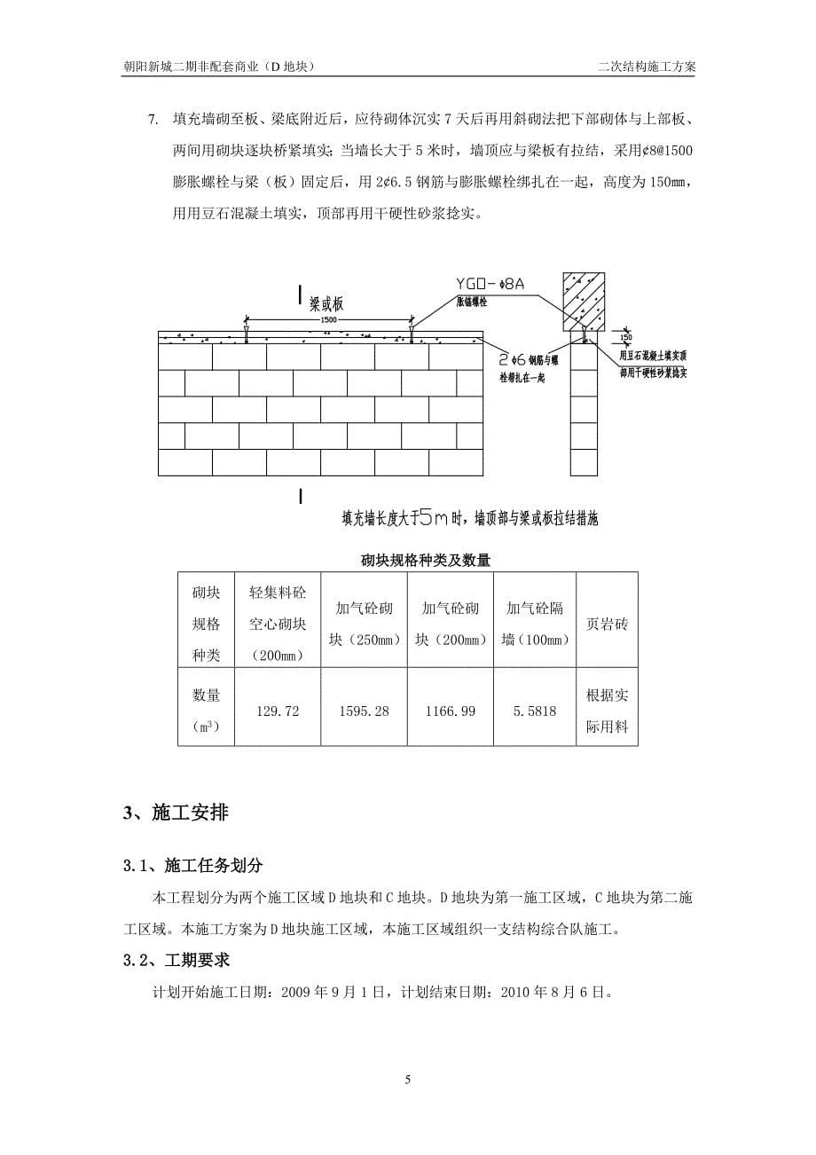 朝阳新城非配套二次结构施工方案_第5页