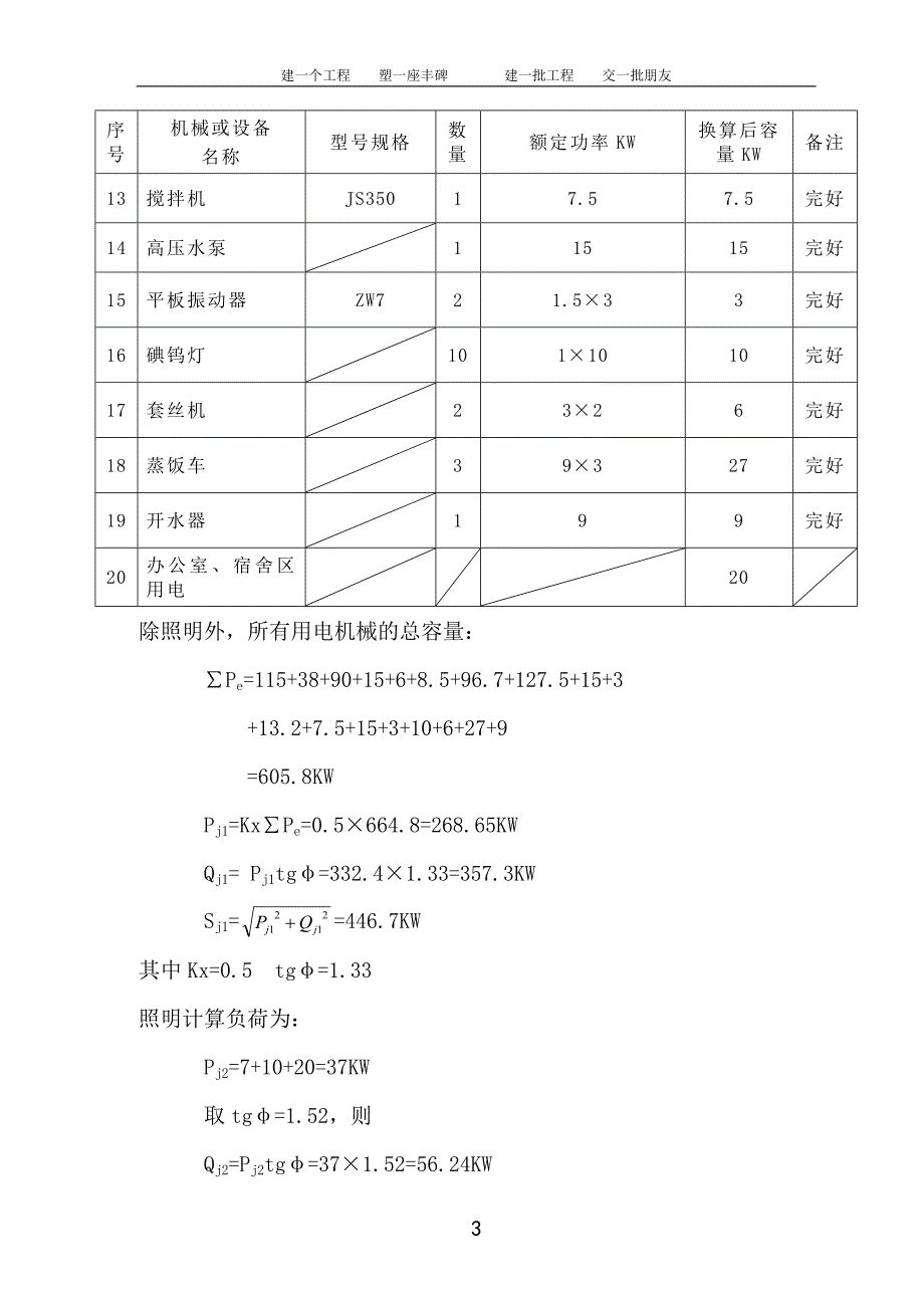 临时用电施工组织设计doc_第4页