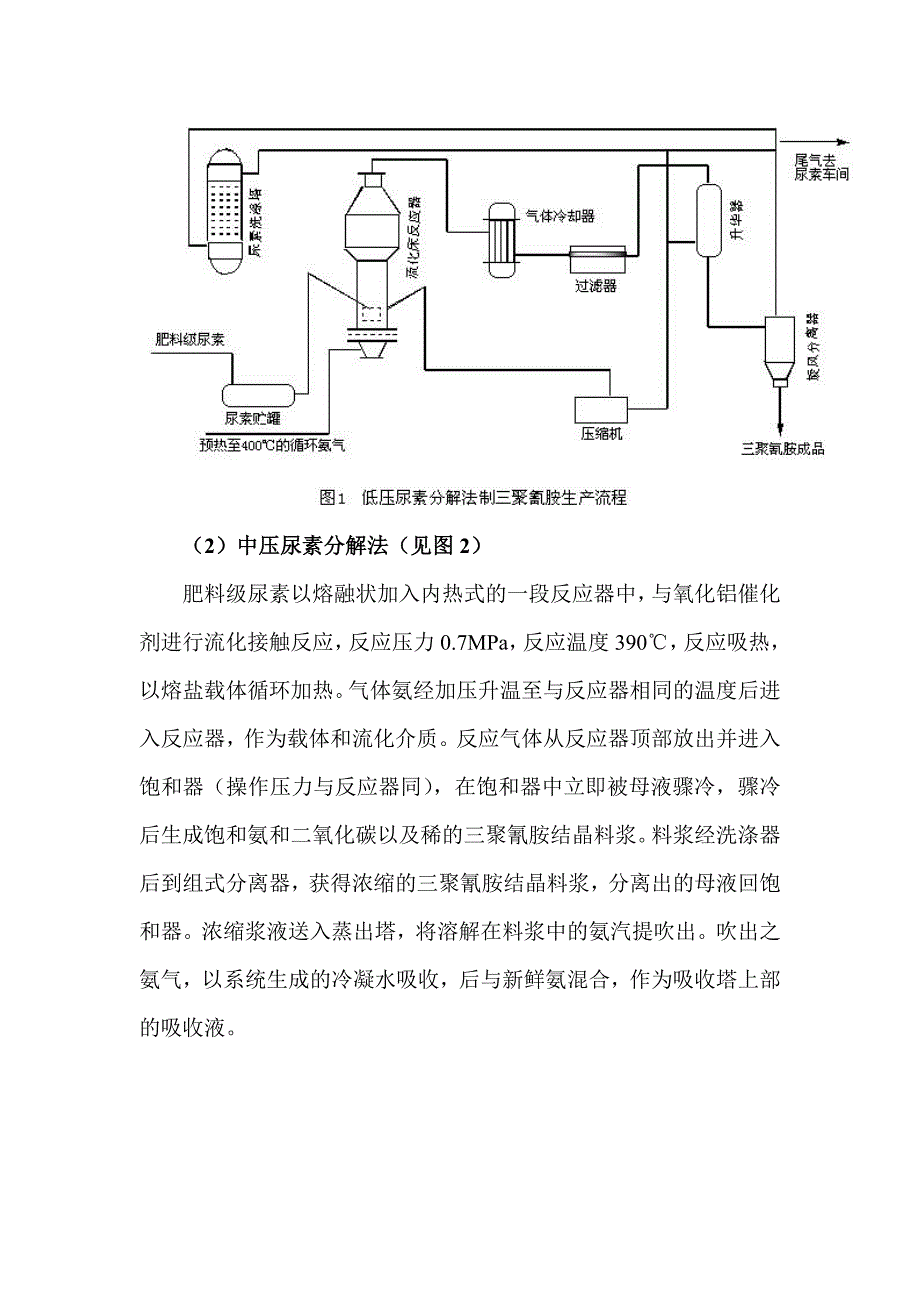 三聚氰胺生产工艺_第2页