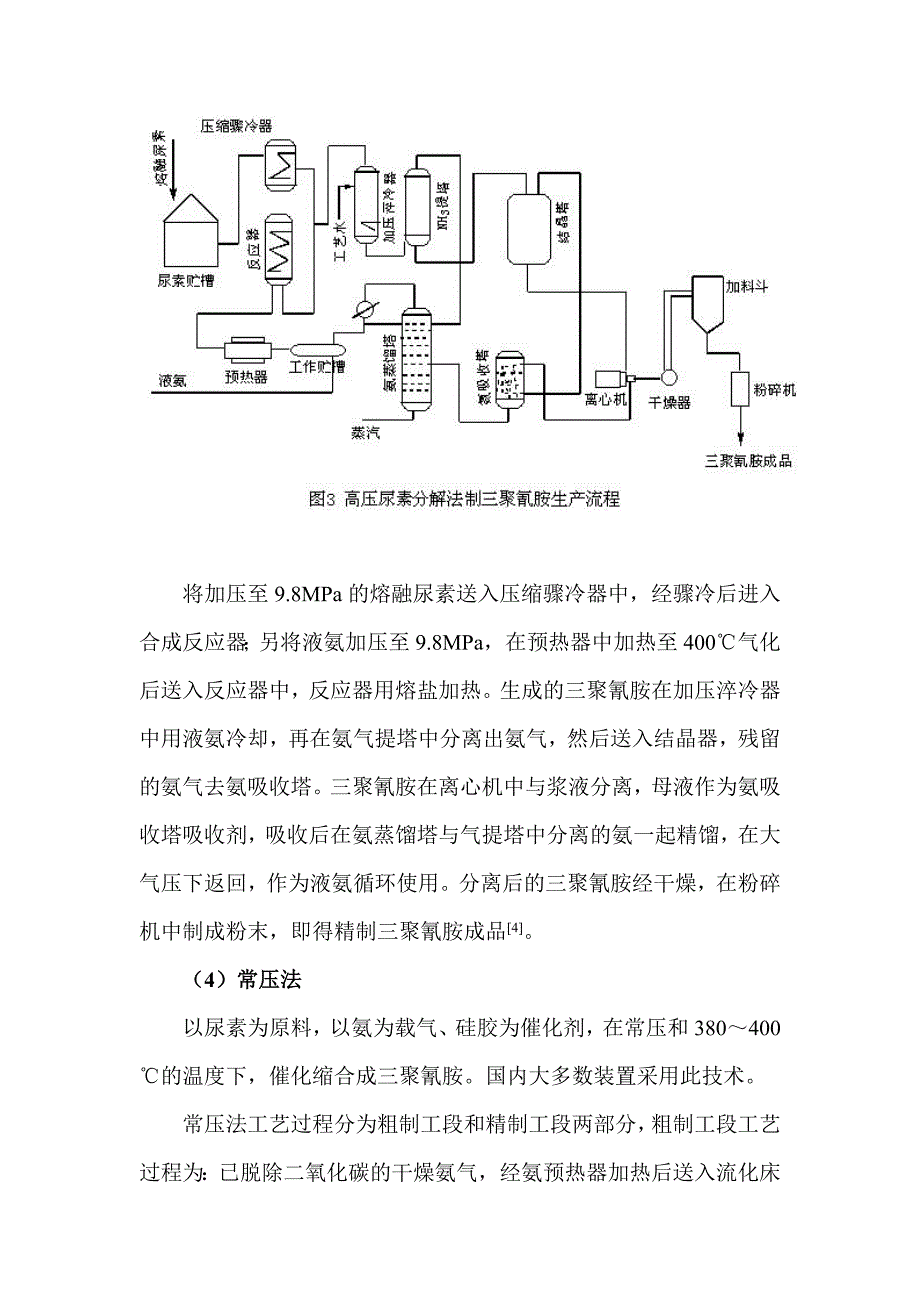 三聚氰胺生产工艺_第4页