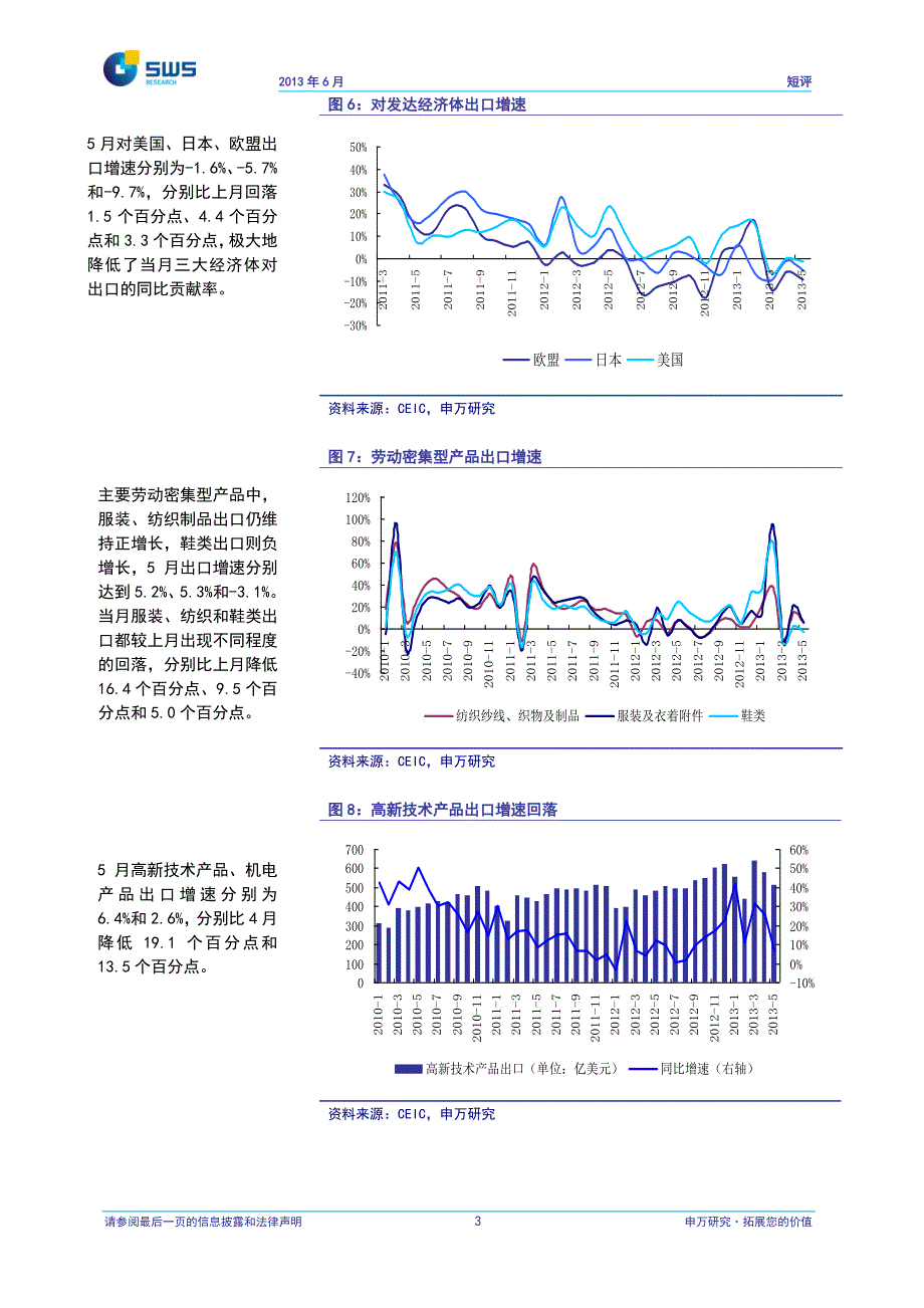 套利贸易大幅降低带动进出口增速回落_第4页