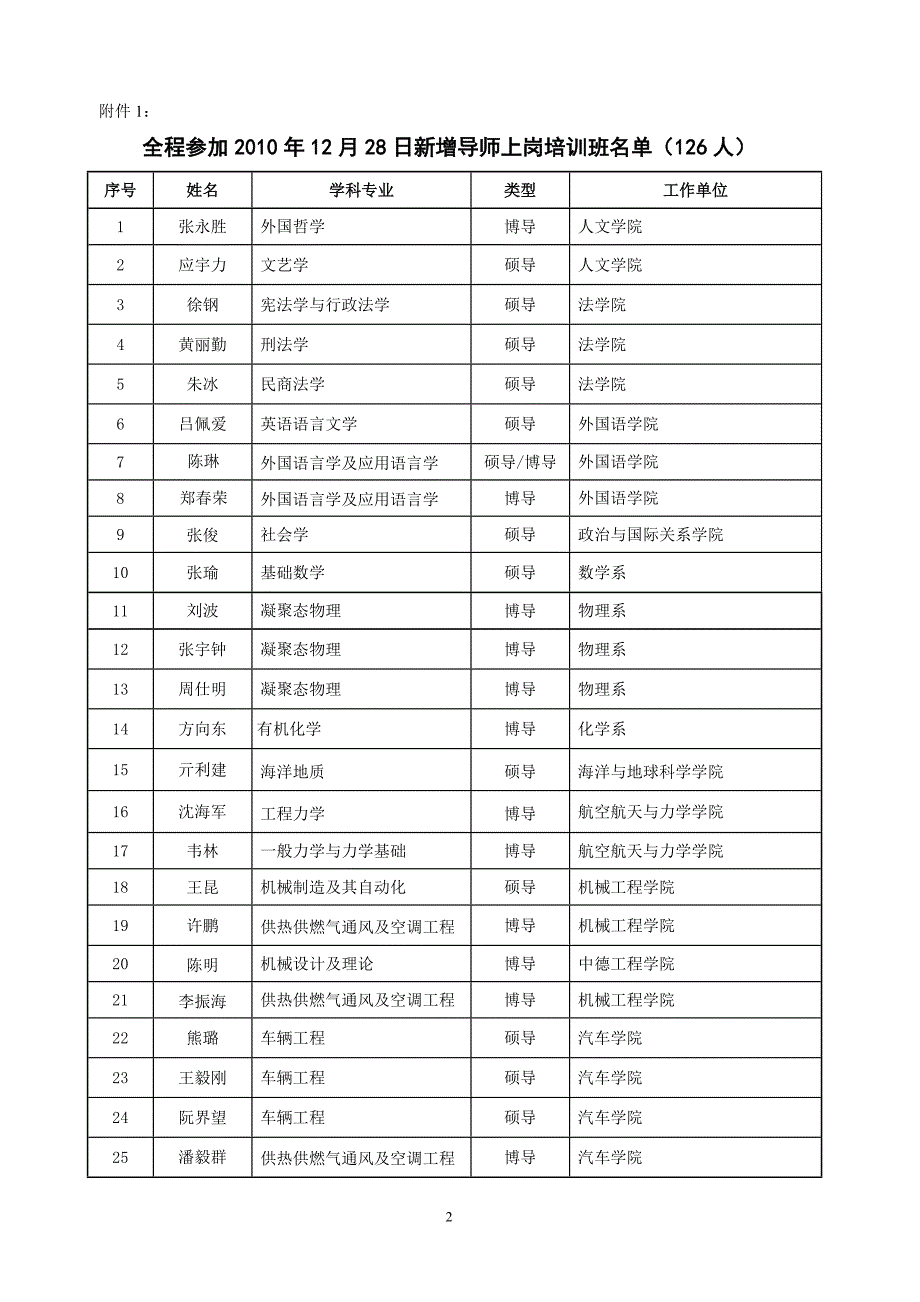 人文、电影、传播_第2页