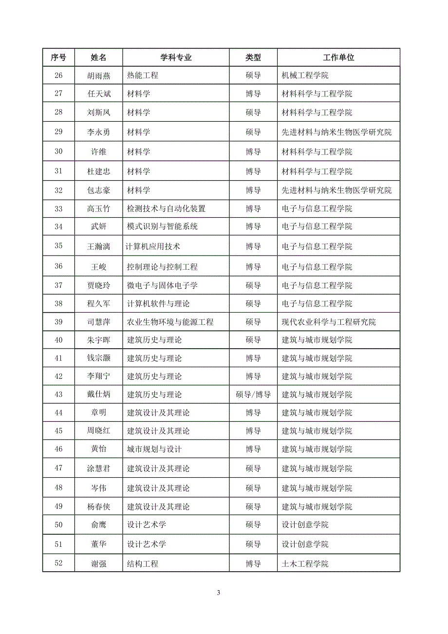 人文、电影、传播_第3页