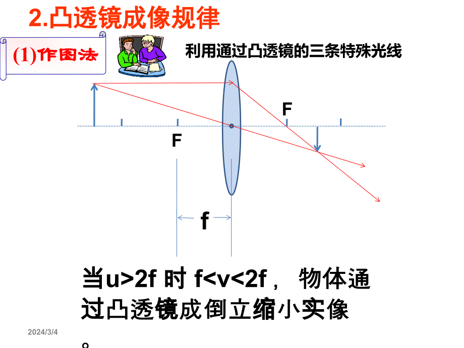 凸透镜成像规律及其应用复习_第3页