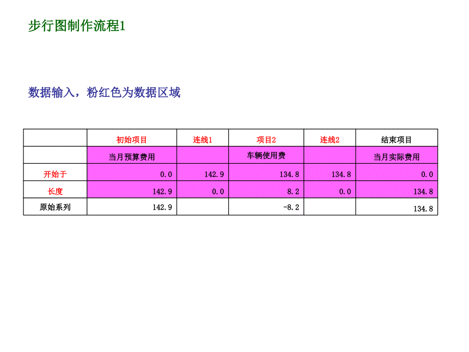 步行图制作流程_第1页