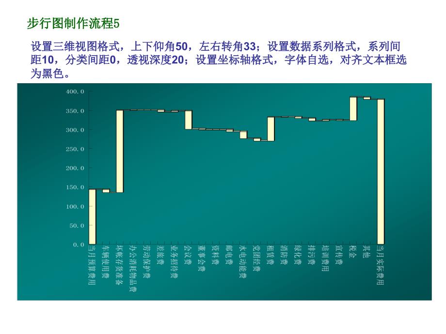 步行图制作流程_第4页