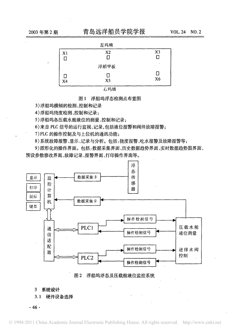 浮船坞实时数据监控系统的设计_第2页