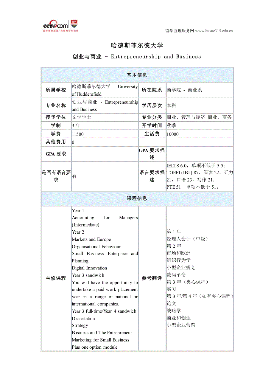 哈德斯菲尔德大学创业与商业本科_第1页