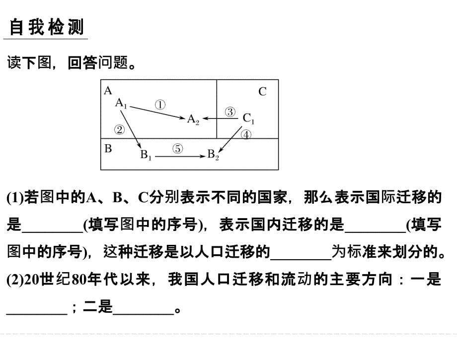 2018版浙江省高考地理《选考总复习》课件-第二讲 人口迁移(必考＋选考)_第5页