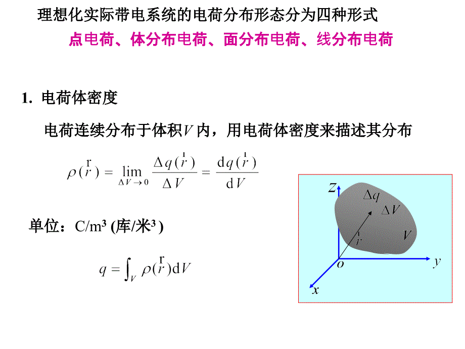 讲4电荷电流连续性方程静电场_第4页