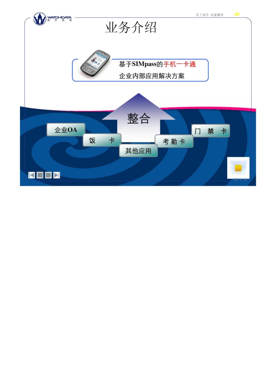 中国电信手机一卡通企业应用解决方案_第4页
