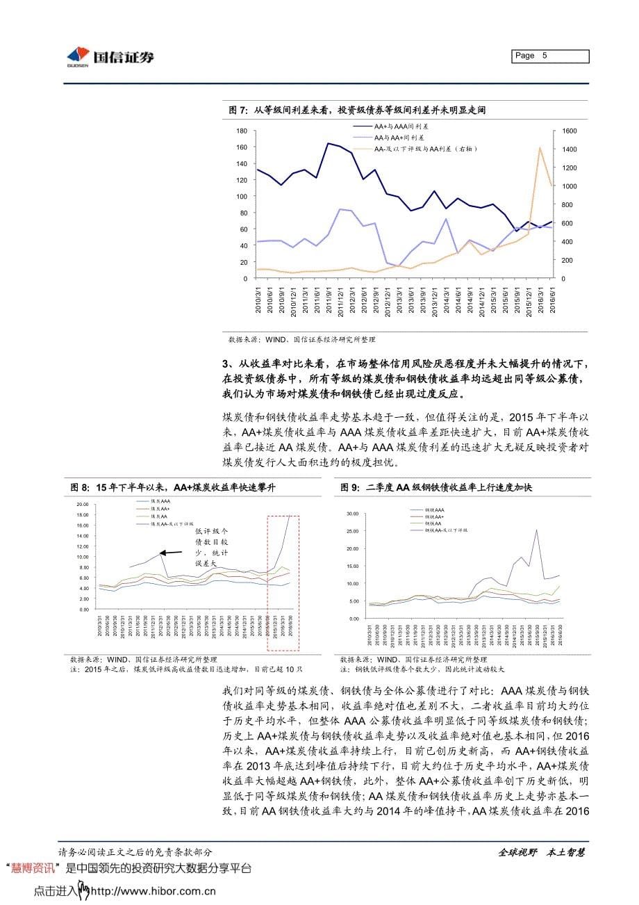 大面积违约基础不存在,投资级煤炭债与钢铁债或有淘金机会_第5页