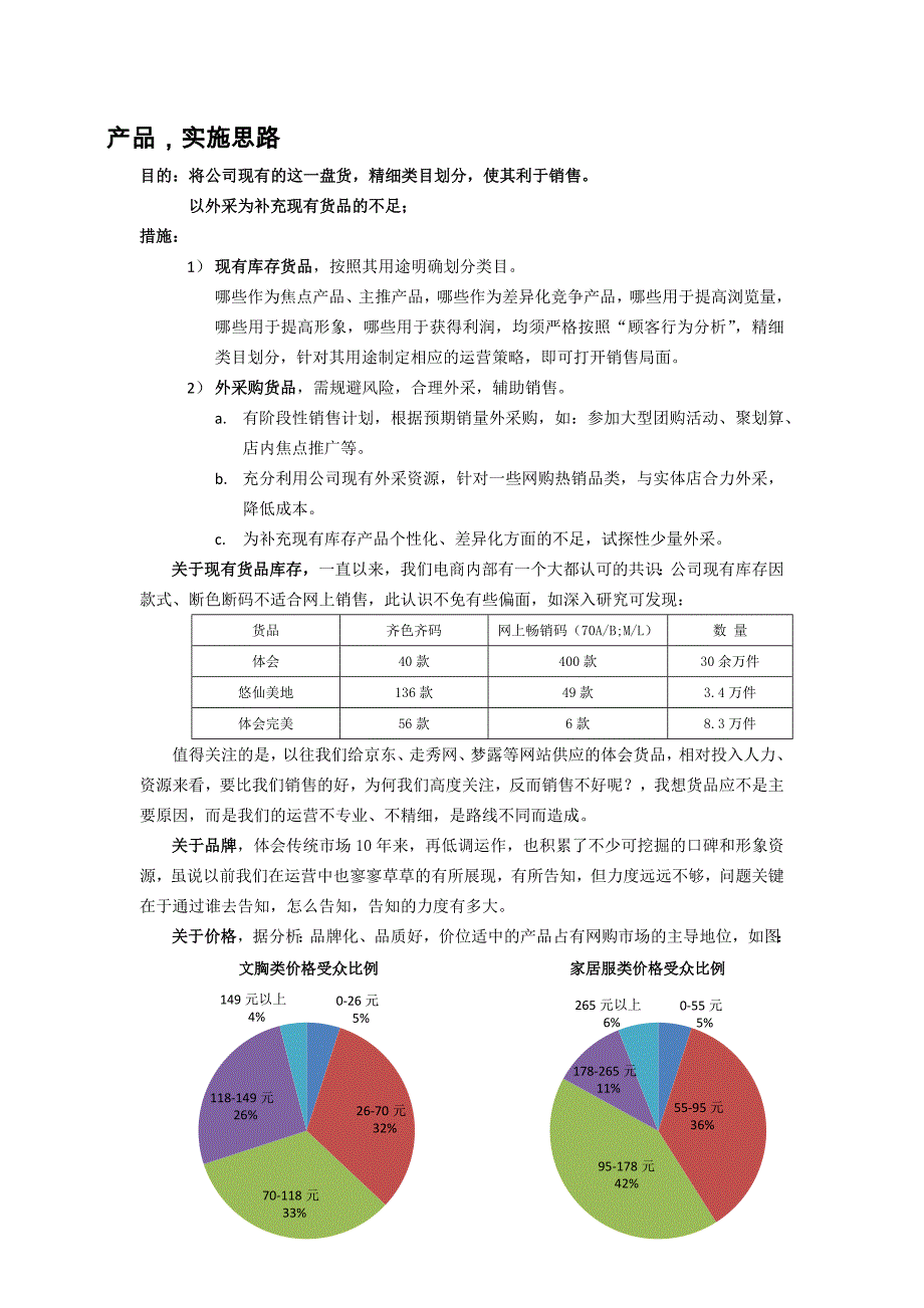 传统企业之电子商务运营方案_第2页