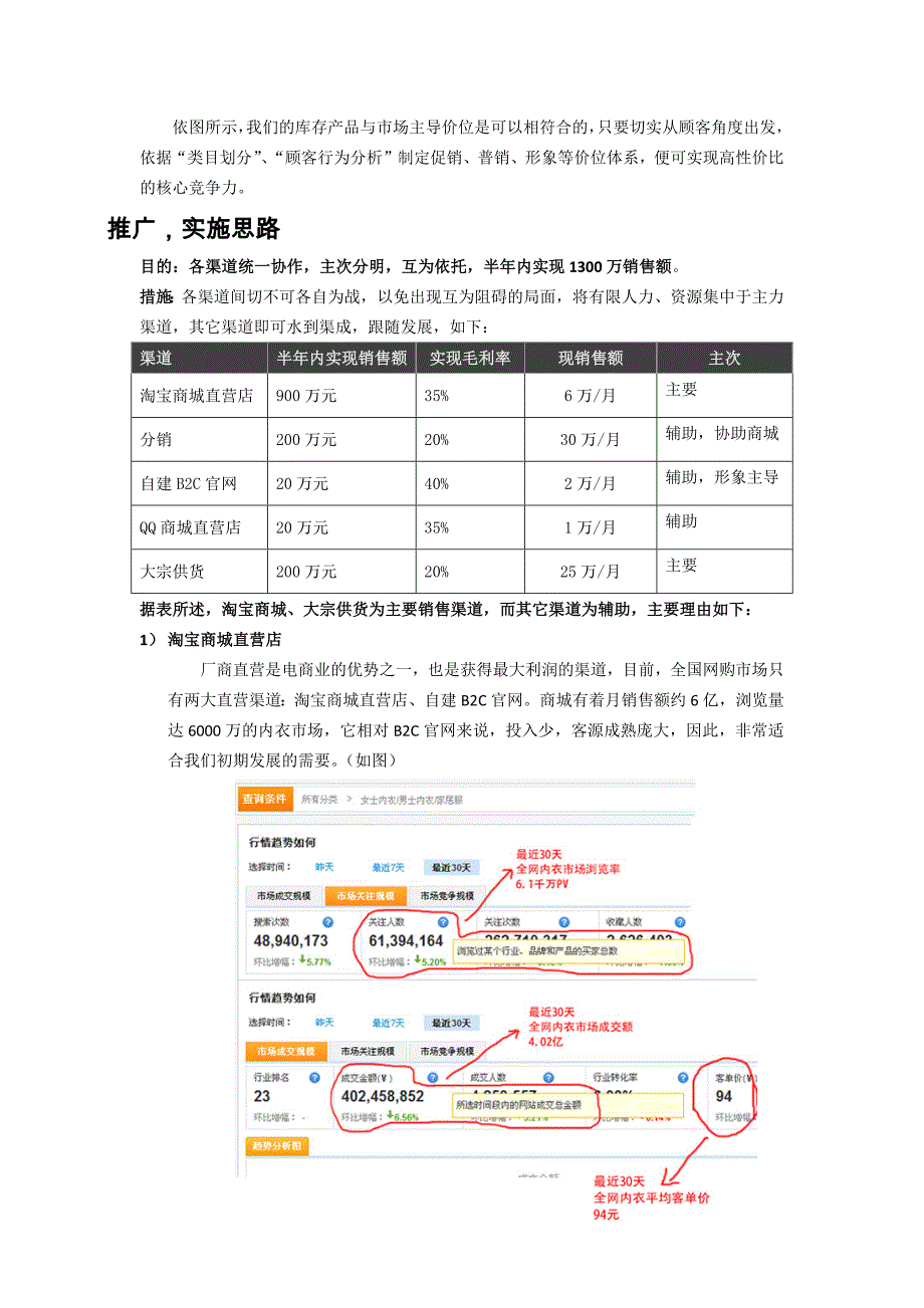 传统企业之电子商务运营方案_第3页