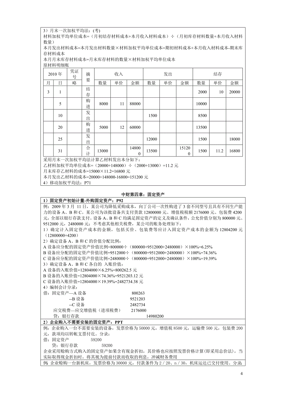 中级财务计算题整理_第4页