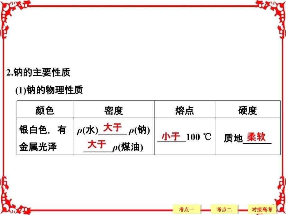 2018版高考化学大一轮(鲁科版)复习(课件)第一章认识化学学科课时1_第5页