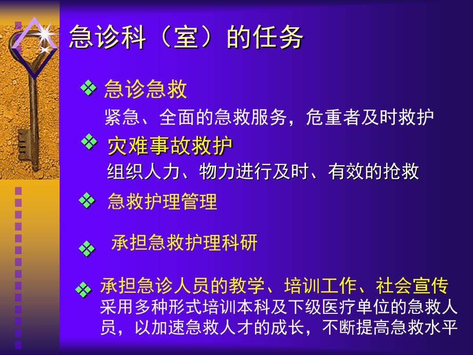 急诊科的设置与管理 (2)_第3页